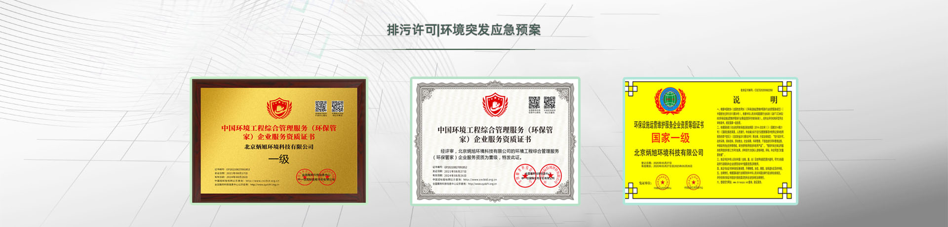 污水處理站托管運(yùn)營，環(huán)境突發(fā)應(yīng)急預(yù)案，排污許可