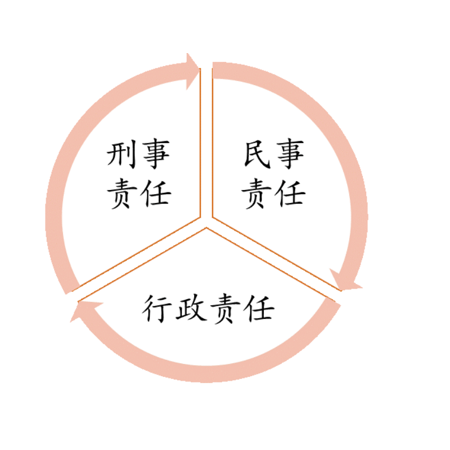 {$productinfo->name}